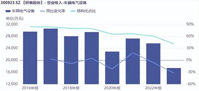 凯发·k8(国际) - 官方网站磁悬浮拉升！20cm涨停股应